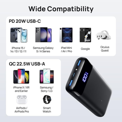 DualCharge USB-C Power Bank
